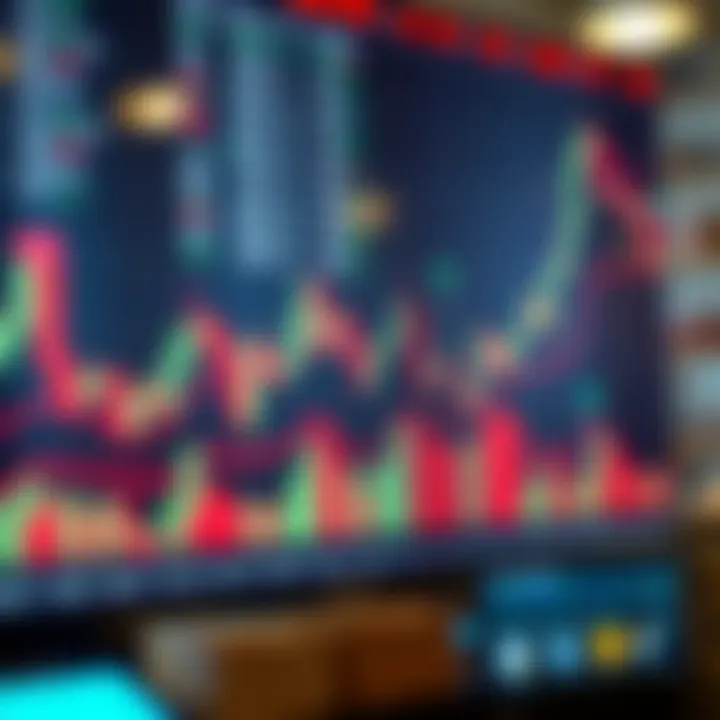 Chart illustrating multiple bullish candlestick formations indicating potential market rise