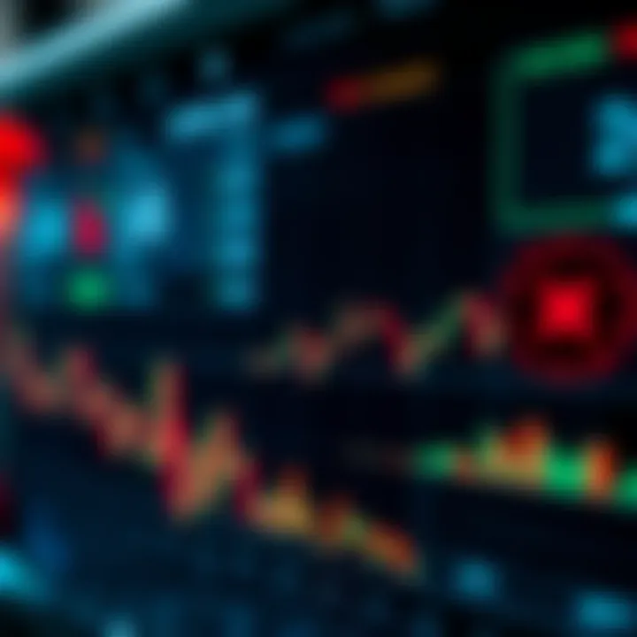 Visual representation of binary options strategy with risk and reward indicators