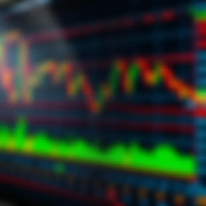 Binary Options Signals and Trend Indicators Overview Chart displaying binary options signals with various indicators and trends