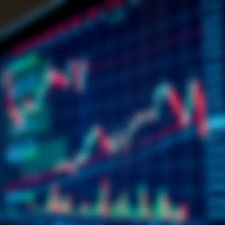 Forex Market Trading Charts and Technical Analysis Forex market trading charts showing currency pair fluctuations and technical indicators
