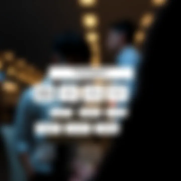 Flowchart illustrating the key stages of risk management program implementation within an organization