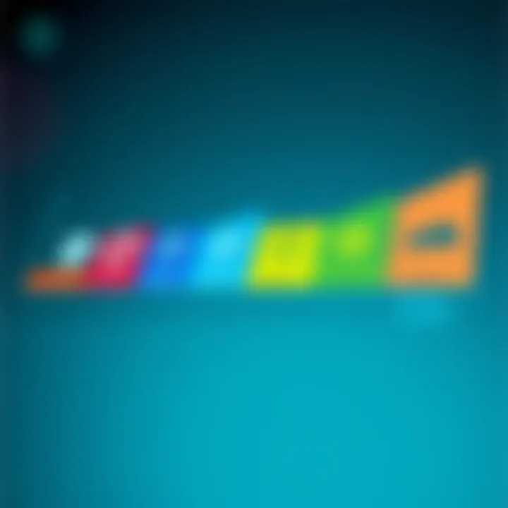 Color-coded chart illustrating stages of risk assessment with icons for each phase