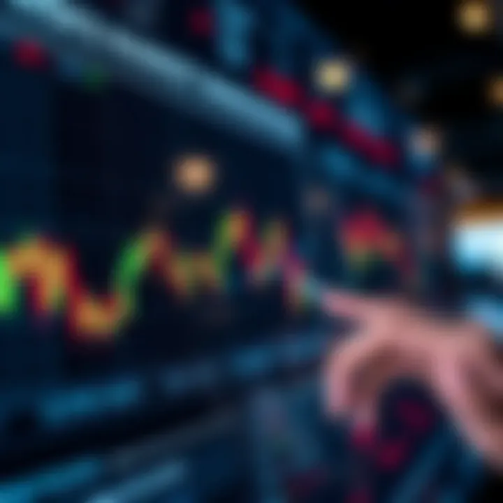 Chart illustrating risk management techniques for binary investments