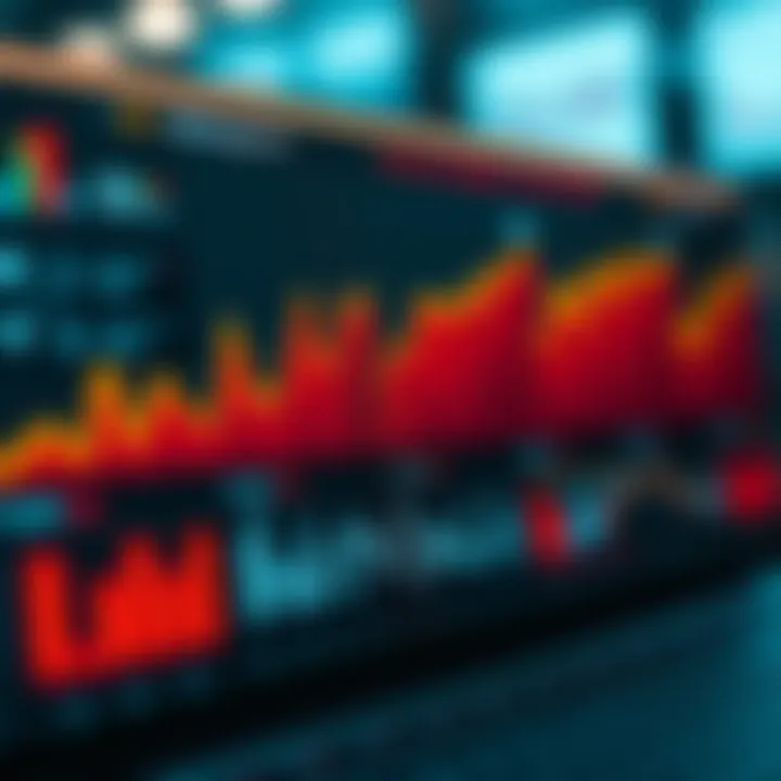 Visual representation of risk assessment using layered charts and icons