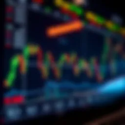 Chart showing intermediate price movements in financial assets for swing trading strategy