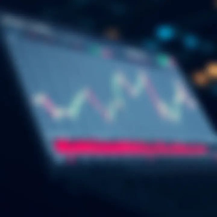 Graph showing short and medium-term market trends used in swing trading strategies