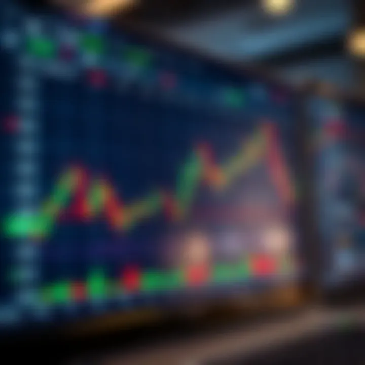 Chart showing short to medium term price movements with highlighted buy and sell points