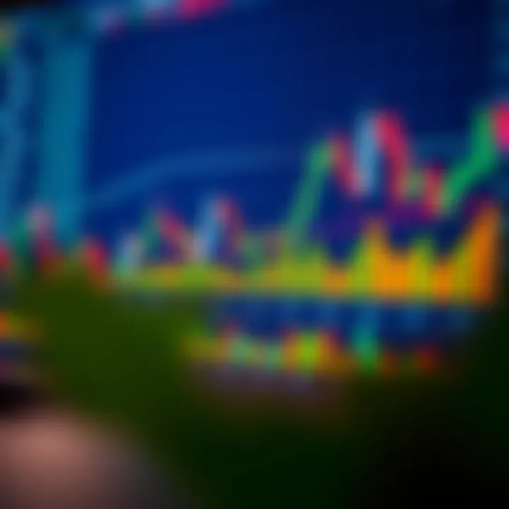 Financial chart showing candlestick patterns and trading volume bars