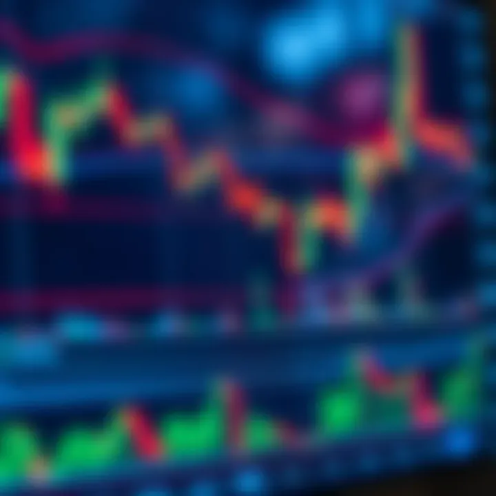 Análisis técnico en mercados financieros: conceptos clave Análisis técnico en mercados financieros: conceptos clave