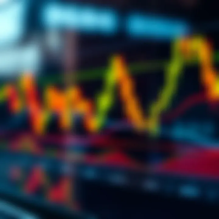 Análisis Técnico en Mercados Financieros: Guía Básica