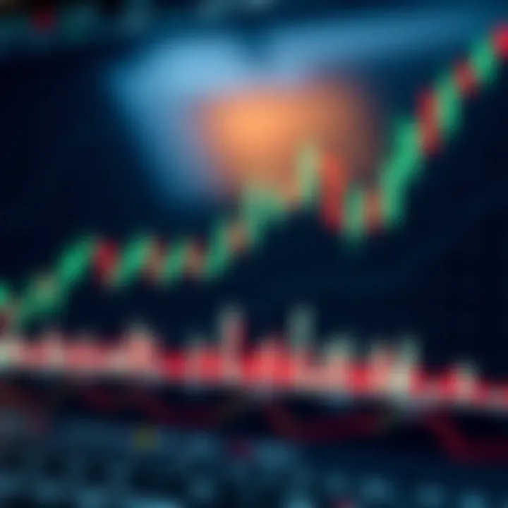 Análisis técnico en trading: fundamentos clave Análisis técnico en trading: fundamentos clave