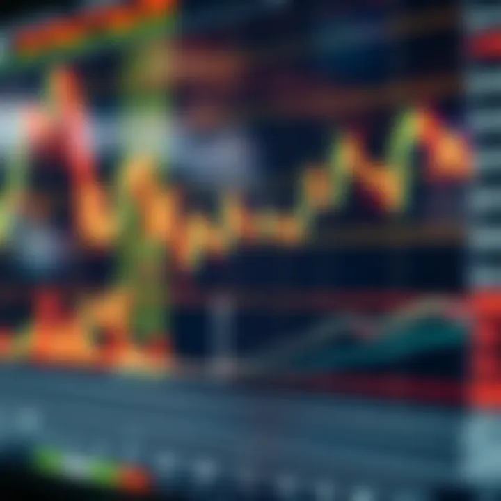 Candlestick chart illustrating market patterns and indicators commonly used in technical analysis