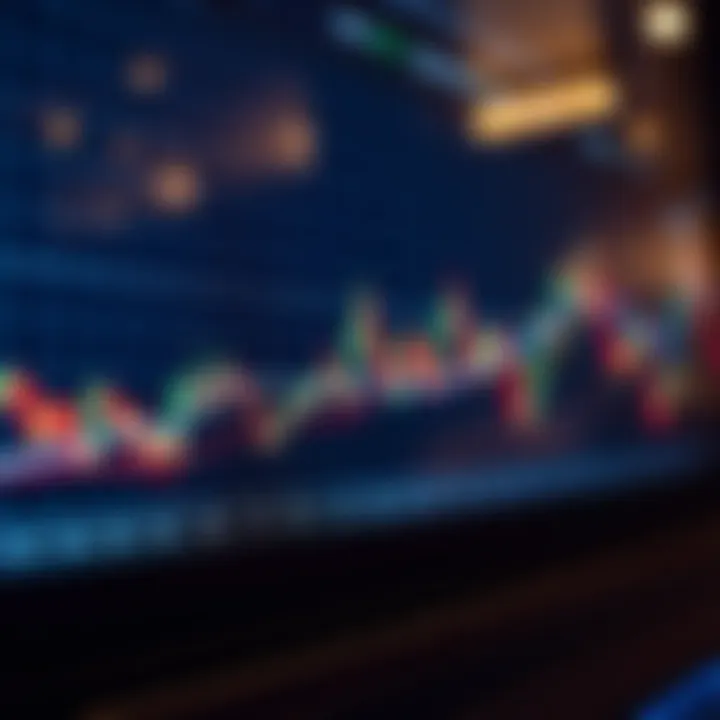 Line chart displaying various financial market trends and price movements over time
