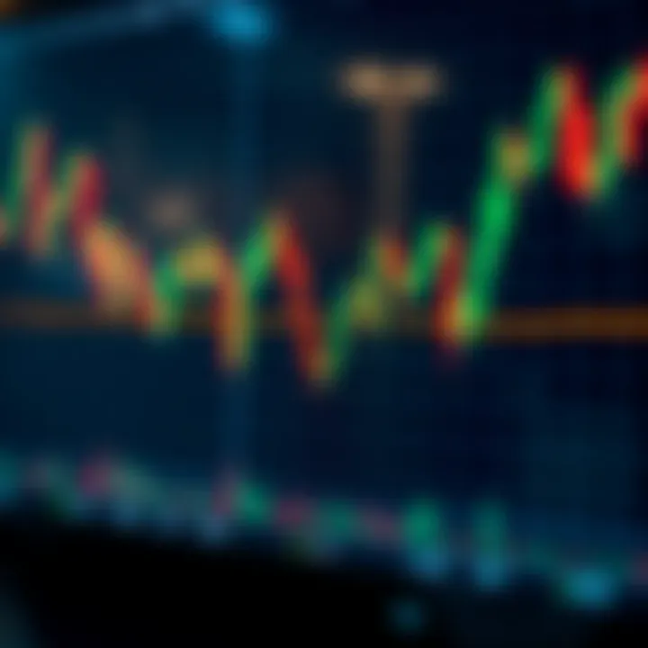 Forex market candlestick chart showing price movements and trend lines