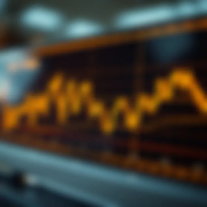Gold price chart showing candlestick patterns and trend lines for market analysis