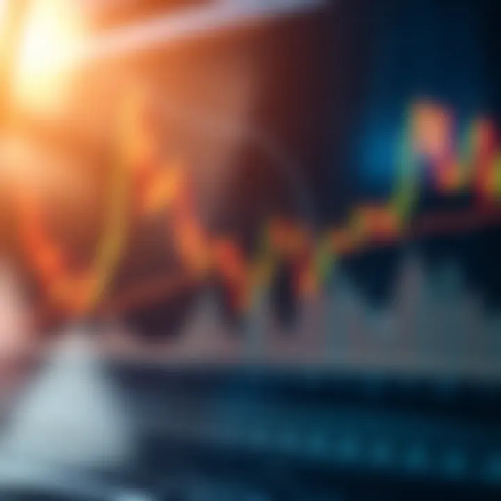 Financial chart displaying various price patterns and trend lines used in technical analysis