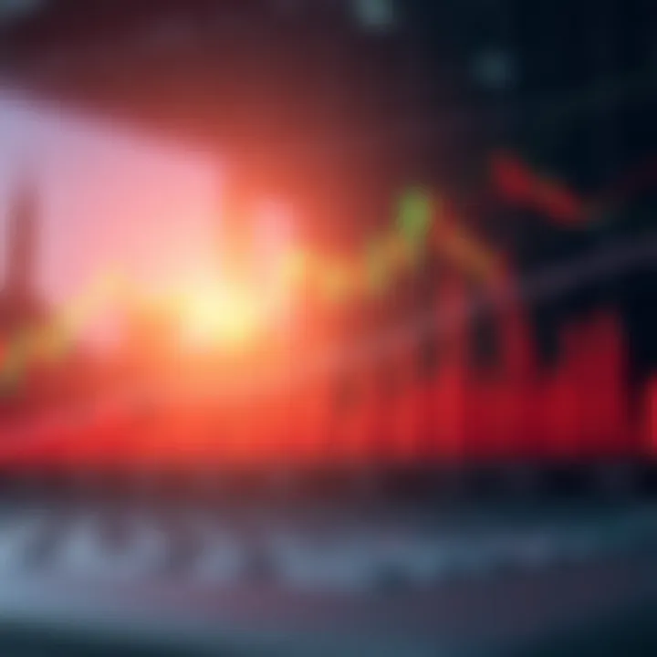 Graph showing stock price movement with candlestick patterns and volume bars