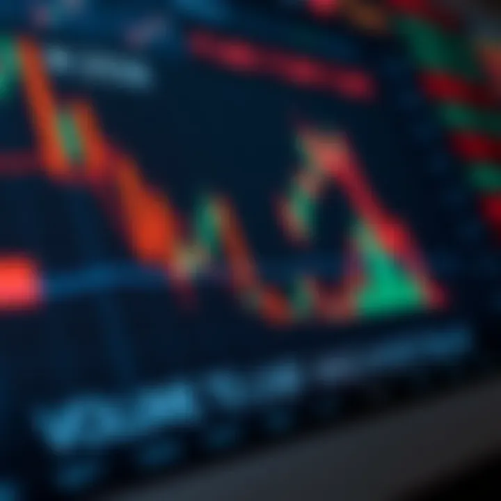 Candlestick Patterns and Volume Indicators in Market Analysis Detailed financial chart showing candlestick patterns and volume indicators for market analysis