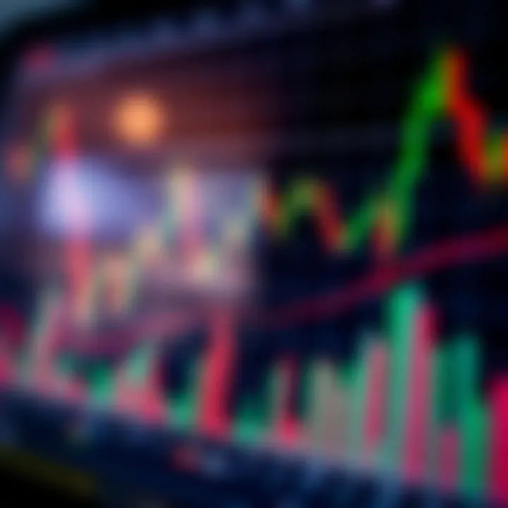 Análisis Técnico en Trading: Guía Completa Análisis Técnico en Trading: Guía Completa