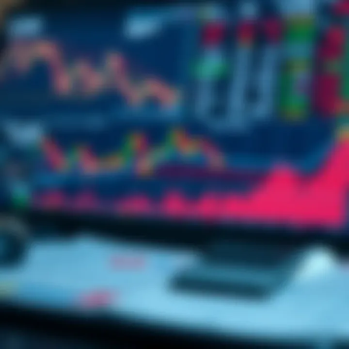 Comparison of technical and fundamental analysis tools including graphs and financial statements