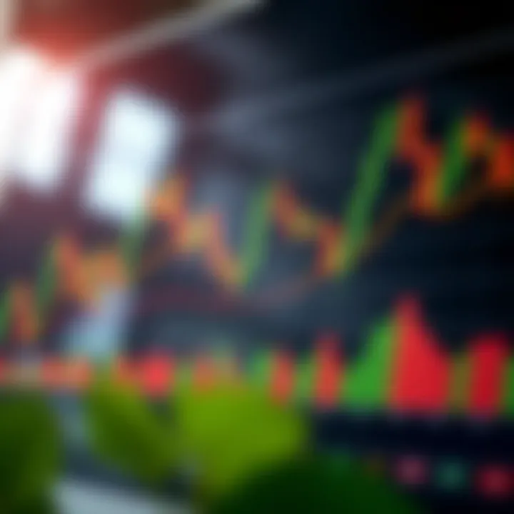 Technical trading chart showing candlestick patterns and volume indicators on a financial market graph