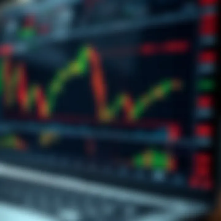 Chart showing stock market trends with rising and falling candlesticks