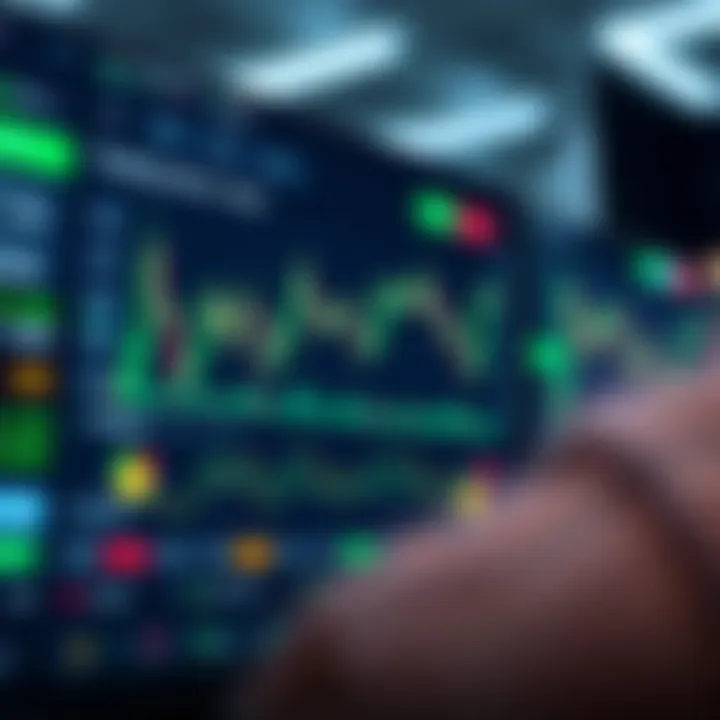 Dashboard interface showing trading tools and security indicators