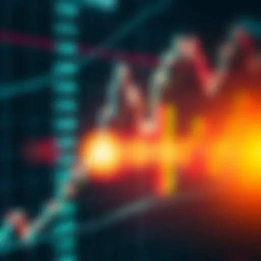 Binary Options Trading Market Trends Graph showing binary options trading with clear up and down market indicators