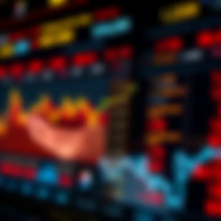 Economic calendar displaying upcoming financial events impacting Forex market